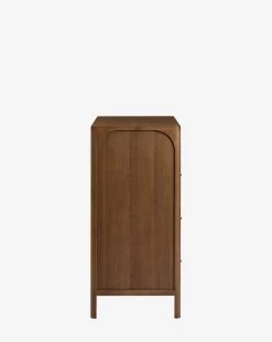 Geneva Dresser -Decoration Specialty Shop GenevaDresser MFRN2905 WAL OS D3 T