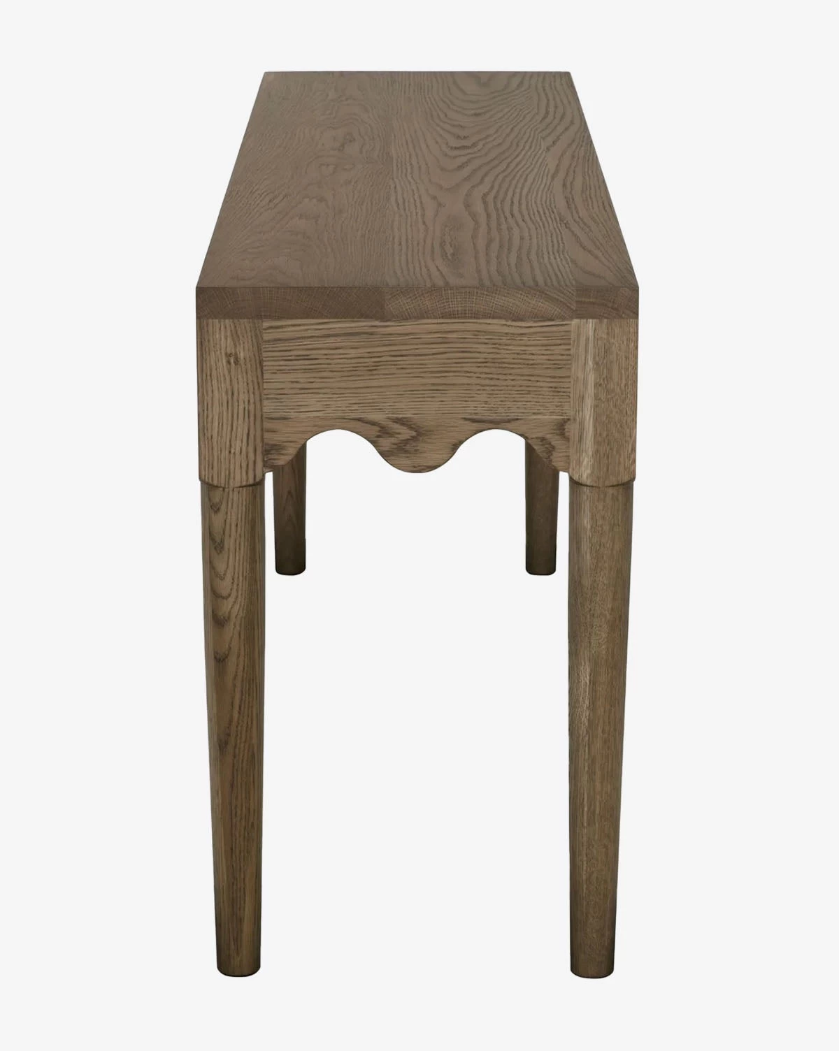 Macie Console 3 Macie Console - Image 3