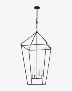 Malloy Open Frame Forged Lantern -Decoration Specialty Shop MalloyOpenFrameForgedLantern MLHT1855 AIR 23 T