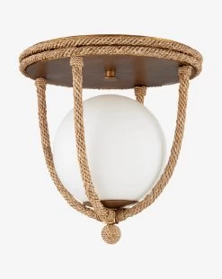 Passageway Flush Mount