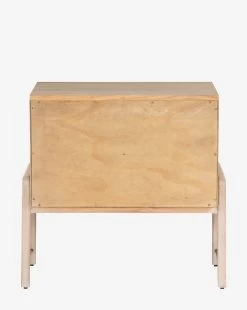 Ralston 2-Drawer Nightstand -Decoration Specialty Shop Ralston2 DrawerDresser MFRN1415 OAK OS D1