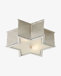 Sophia Flush Mount 11 Sophia Flush Mount -Decoration Specialty Shop SophiaFlushMount MLHT0314 PNI S MAIN
