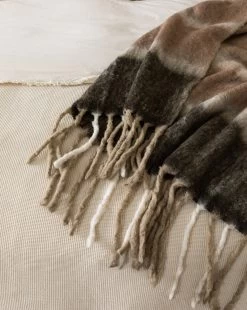 Allerton Plaid Throw 7 Allerton Plaid Throw -Decoration Specialty Shop filling spaces templated 17